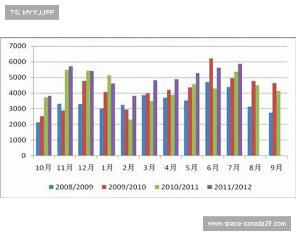 足球运动全球热度持续攀升,发展动力十足 足球运动全球热度持续攀升,发展动力十足